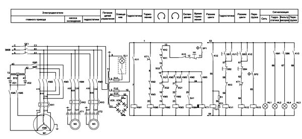 16М05А Схема електрична токарно-гвинторізного верстата